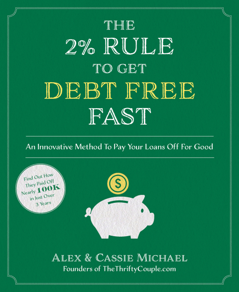 Cover image for book The 2% Rule to Get Debt Free Fast