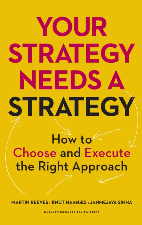 Your Strategy Needs a Strategy 