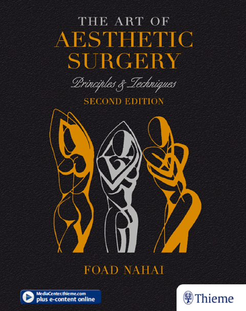 Cover image for book The Art of Aesthetic Surgery: Three Volume Set, Second Edition