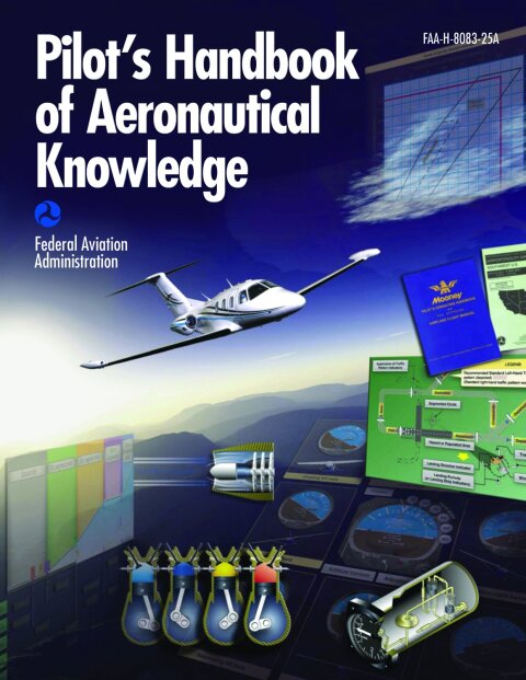 Cover image for book Pilot's Handbook of Aeronautical Knowledge