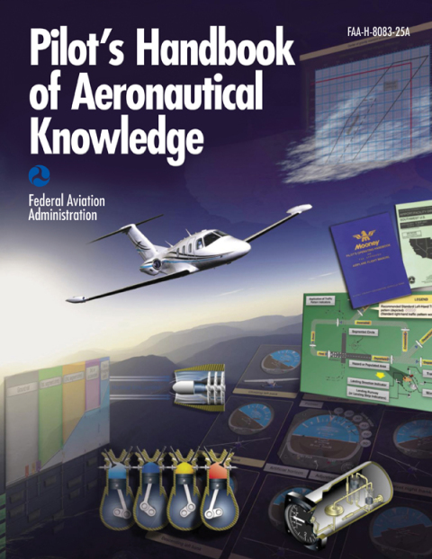 Cover image for book Pilot's Handbook of Aeronautical Knowledge