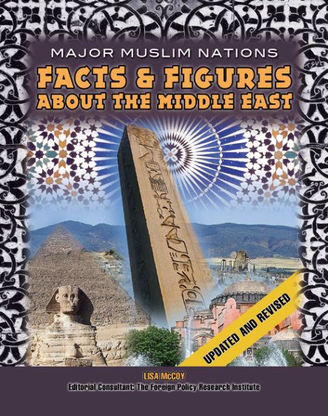 Cover image for book Facts & Figures About the Middle East