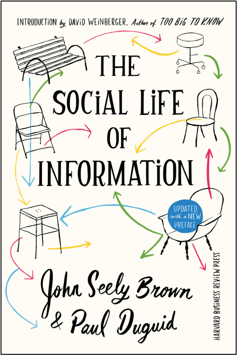 Cover image for book The Social Life of Information