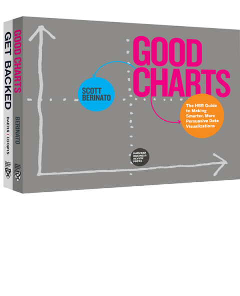 Cover image for book Get Your Venture Backed with Persuasive Data Viz