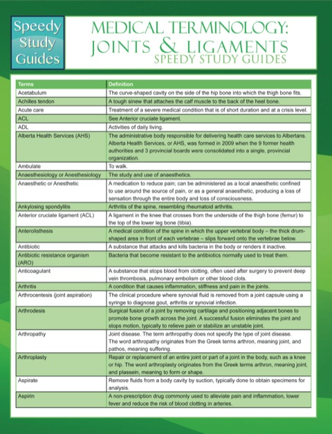 Cover image for book Medical Terminology: Joints & Ligaments Speedy Study Guides