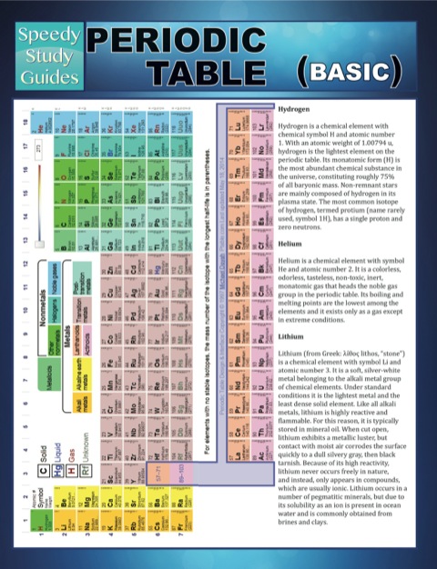 Cover image for book Periodic Table (Basic) Speedy Study Guide