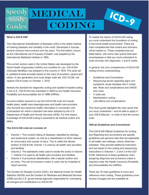 Cover image for book Medical Coding ICD-9 (Speedy Study Guides)