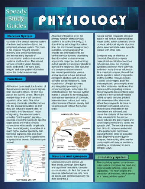 Cover image for book Physiology (Speedy Study Guide)