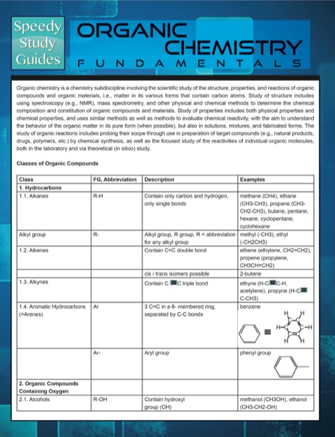 Cover image for book Organic Chemistry Fundamentals (Speedy Study Guides)