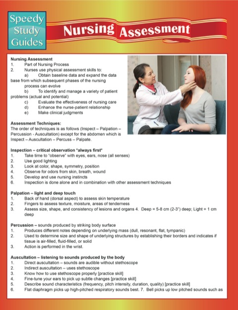 Cover image for book Nursing Assessment (Speedy Study Guides)