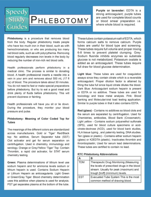 Cover image for book Phlebotomy (Speedy Study Guides)