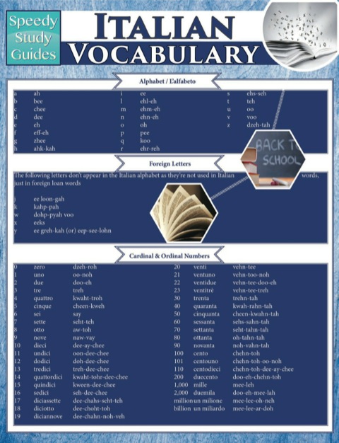 Cover image for book Italian Vocabulary (Speedy Study Guides)