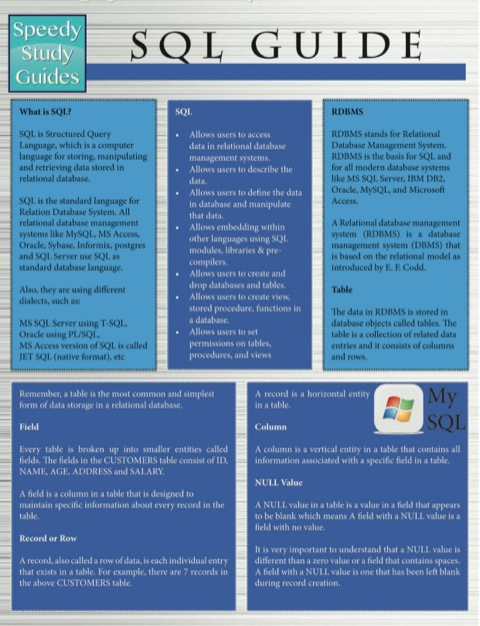 Cover image for book Sql Guide (Speedy Study Guides)