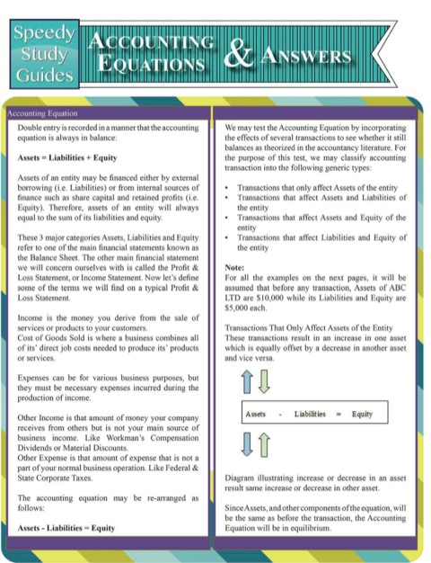Cover image for book Accounting Equations And Answers (Speedy Study Guides)