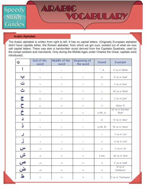 Cover image for book Arabic Vocabulary (Speedy Study Guides)