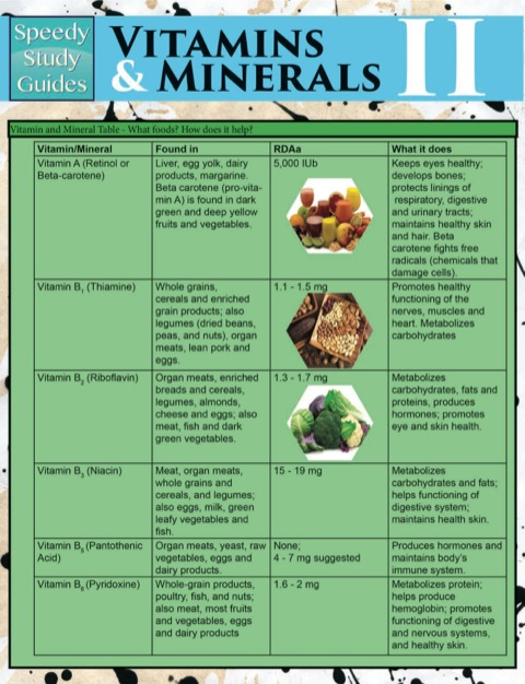 Cover image for book Vitamins & Minerals Il (Speedy Study Guides)