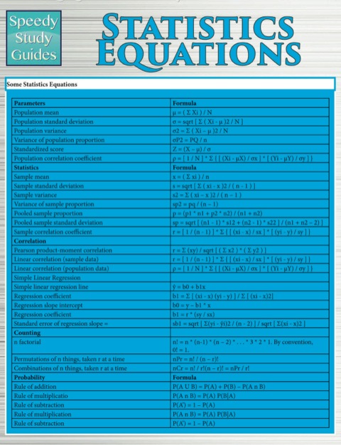Cover image for book Statistics Equations (Speedy Study Guides)