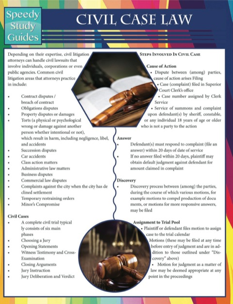 Cover image for book Civil Case Law (Speedy Study Guides)