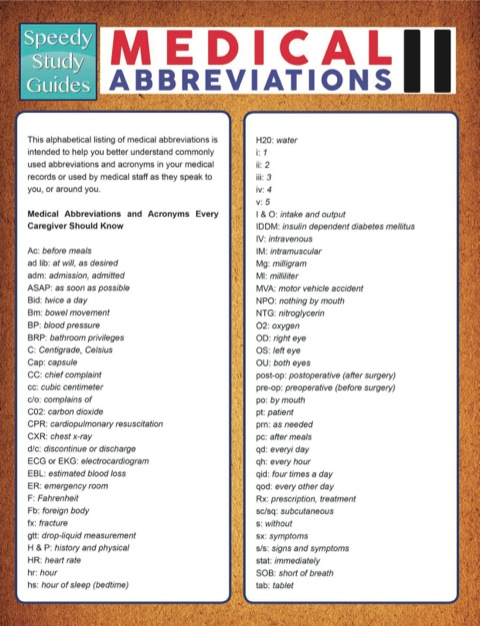 Cover image for book Medical Abbreviations Il (Speedy Study Guides)