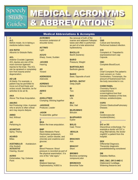 Cover image for book Medical Abbreviations & Acronyms (Speedy Study Guides)