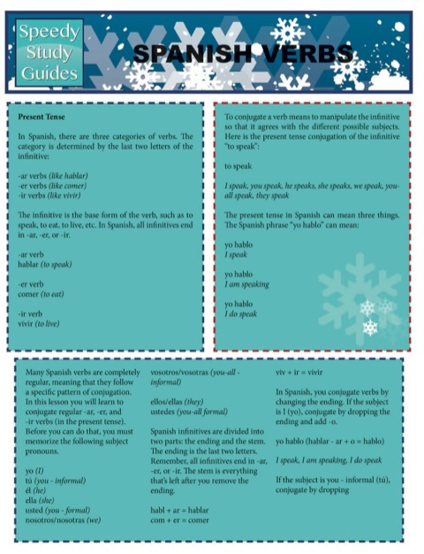 Cover image for book Spanish Verbs (Speedy Study Guides)