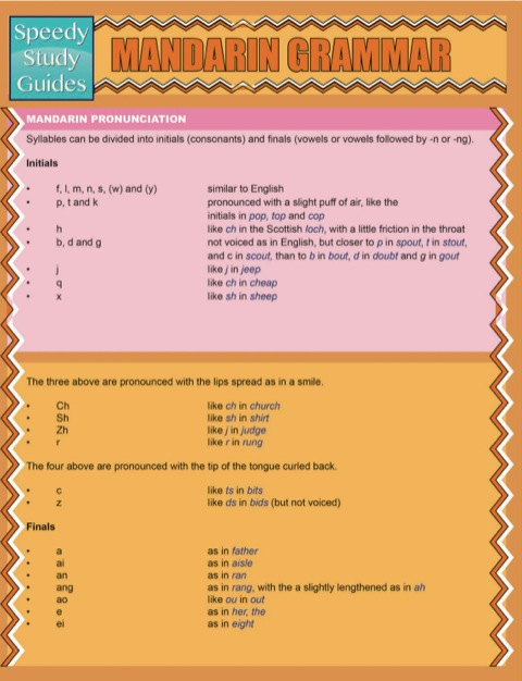 Cover image for book Mandarin Grammar (Speedy Study Guides)