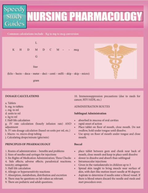 Cover image for book Nursing Pharmacology (Speedy Study Guides)