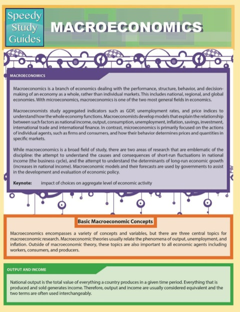 Cover image for book Macroeconomics (Speedy Study Guides)