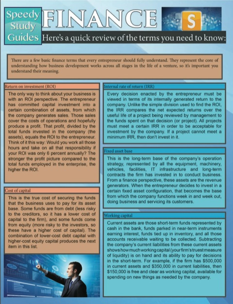 Cover image for book Finance (Speedy Study Guides)