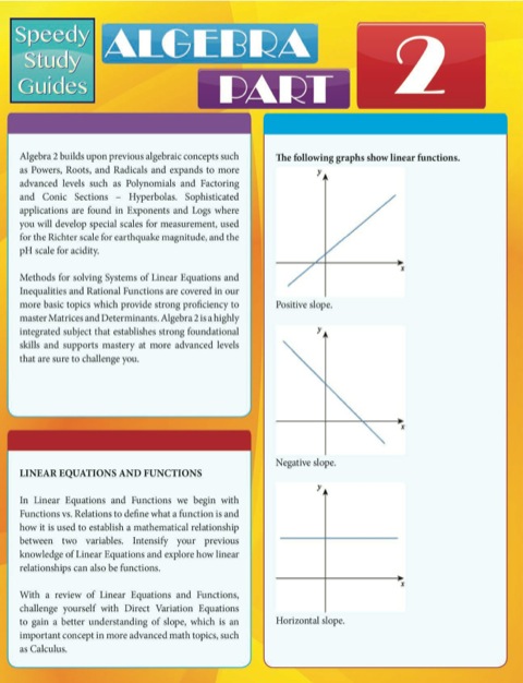 Cover image for book Algebra Part 2 (Speedy Study Guides)