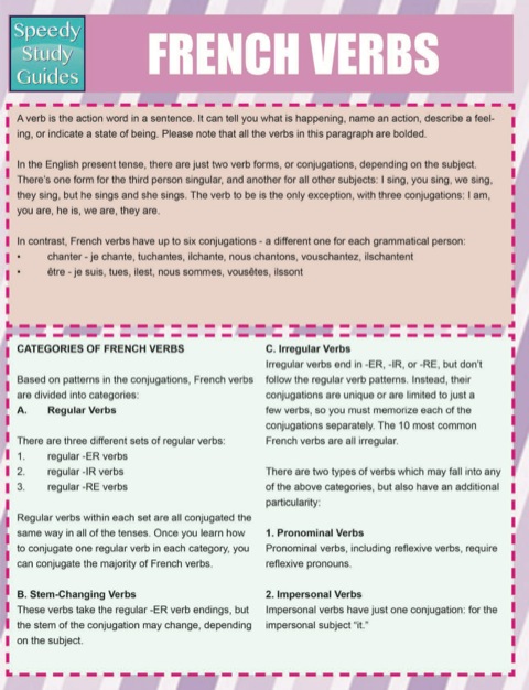 Cover image for book French Verbs (Speedy Study Guides)