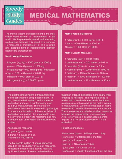Cover image for book Medical Mathematics (Speedy Study Guides)