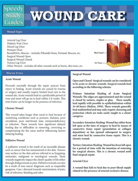 Cover image for book Wound Care (Speedy Study Guides)