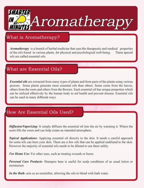 Cover image for book Aromatherapy