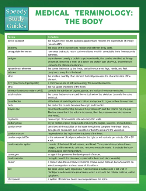 Cover image for book Medical Terminology: The Body Speedy Study Guides