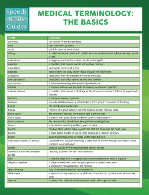 Cover image for book Medical Terminology:The Basics Speedy Study Guides