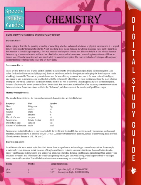 Cover image for book Chemistry (Speedy Study Guides)