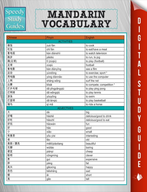 Cover image for book Mandarin Vocabulary (Speedy Language Study Guide)