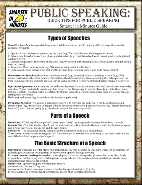 Cover image for book Public Speaking