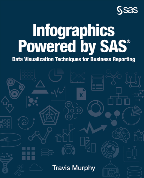 Cover image for book Infographics Powered by SAS