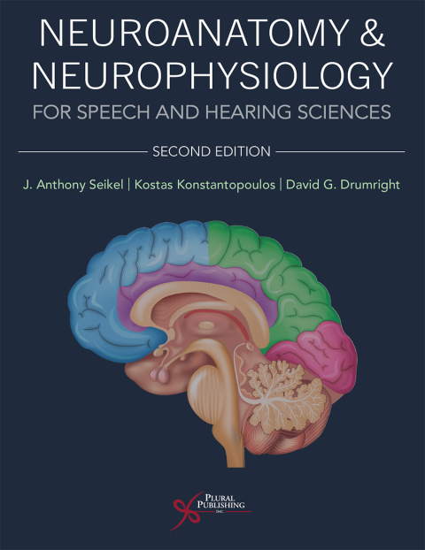 Cover image for book Neuroanatomy and Neurophysiology for Speech and Hearing Sciences, Second Edition
