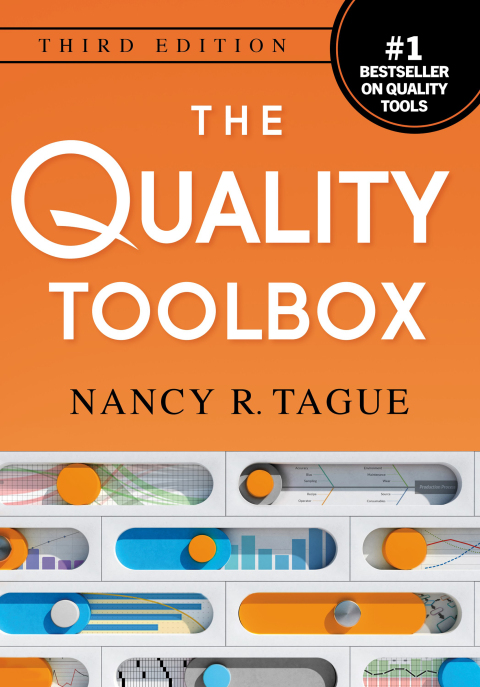 The Quality Toolbox