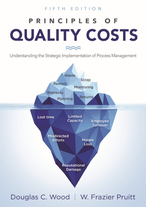 Cover image for book Principles of Quality Costs