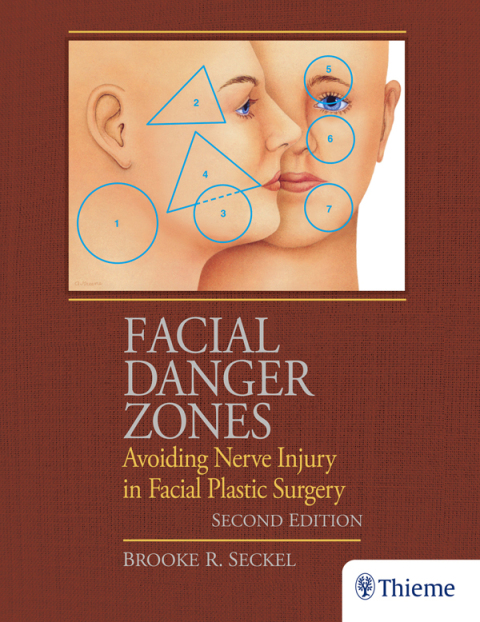 Facial Danger Zones 