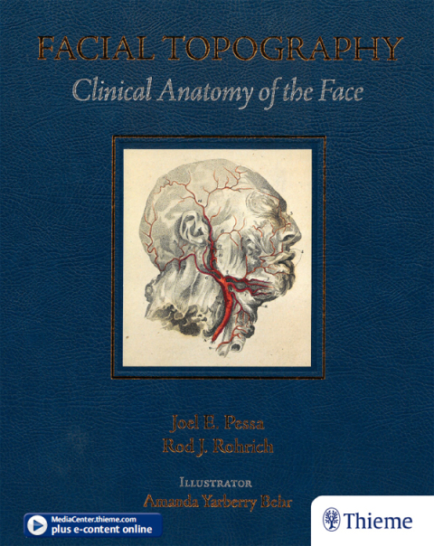 Cover image for book Facial Topography