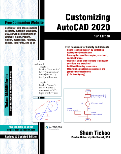 Cover image for book Customizing AutoCAD 2020