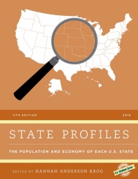 Cover image: State Profiles 2019 11th edition 9781641433808