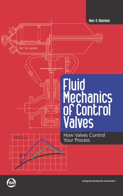 Cover image for book Fluid Mechanics of Control Valves