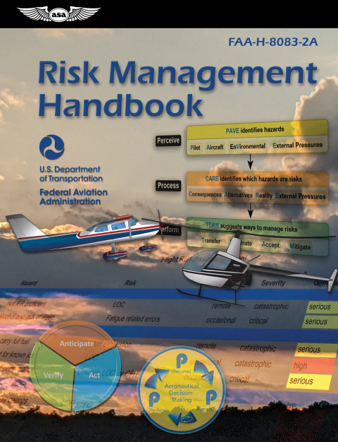Risk Management Handbook(faa H 8083 2 A)
