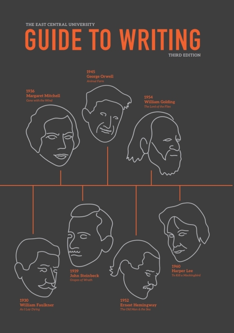 Cover image for book East Central University Guide to Writing